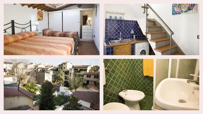 Zmax Zanobi Studios Florence Italy