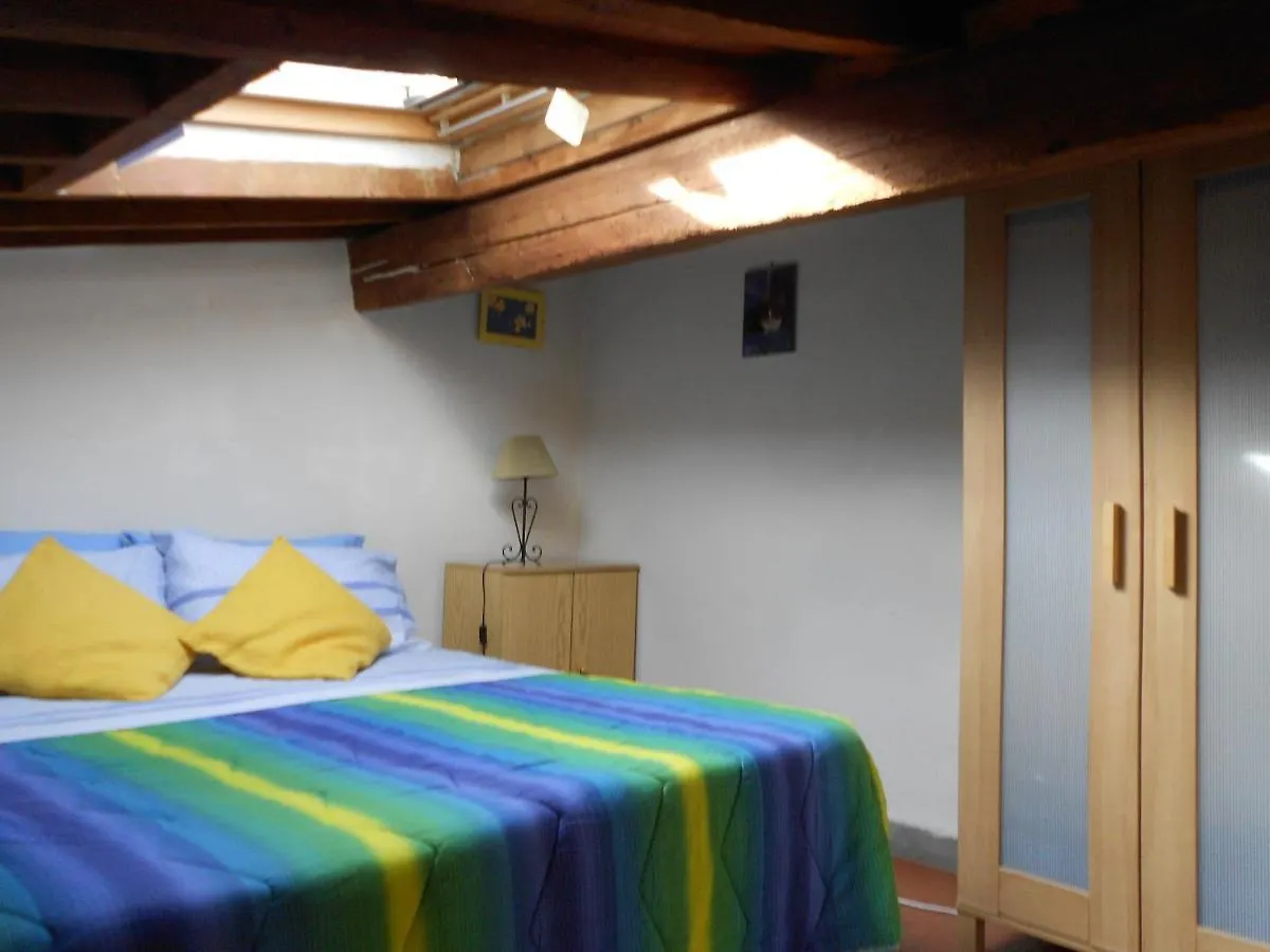 Apartment Zmax Zanobi Studios Florence Italy