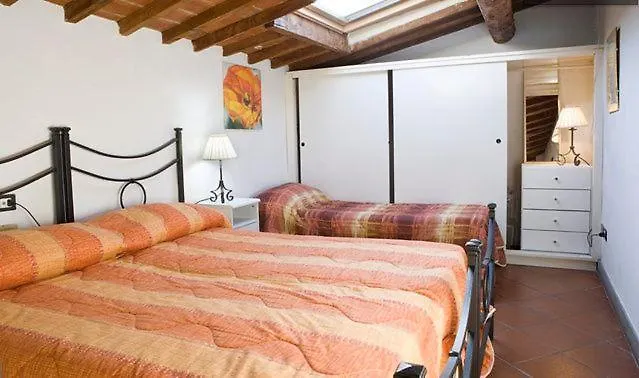 Zmax Zanobi Studios Florence 0*,  Italy